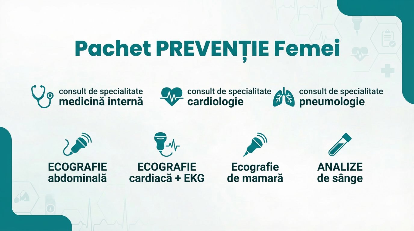 Pachet PREVENȚIE Femei