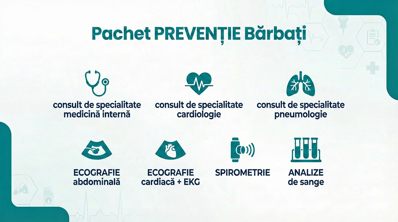 Pachet PREVENȚIE Bărbați